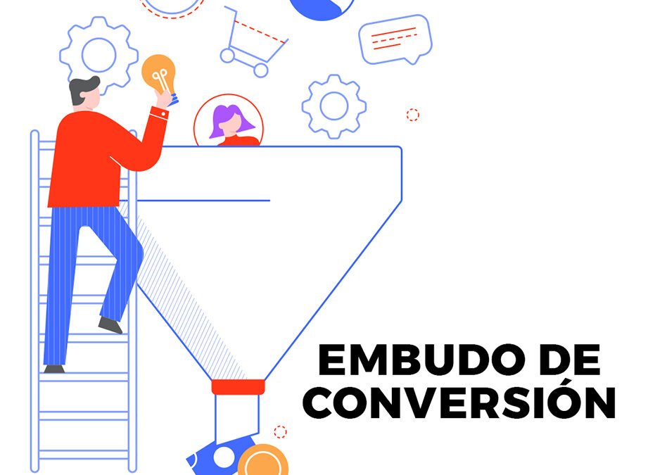 ¿Qué es un embudo de conversión?